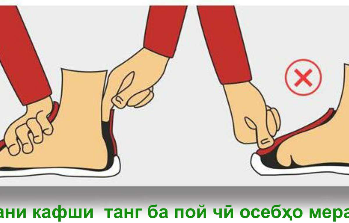 Grow foot. Как правильно подобрать обувь. Неправильная обувь. Неправильная обувь для детей.